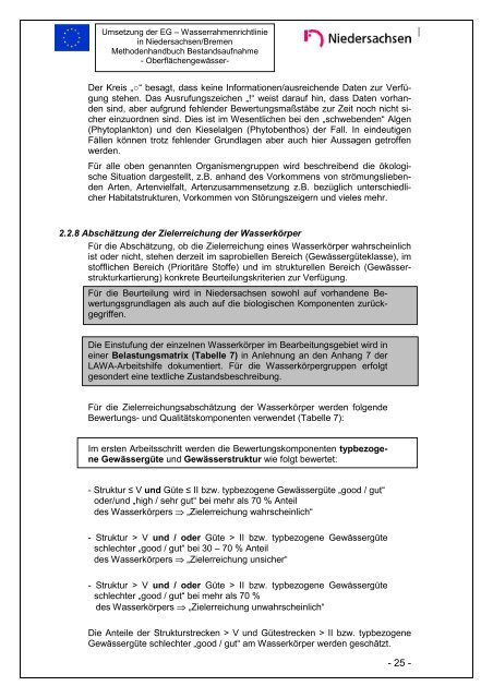 Methodenhandbuch zur Bestandsaufnahme Oberflächengewässer