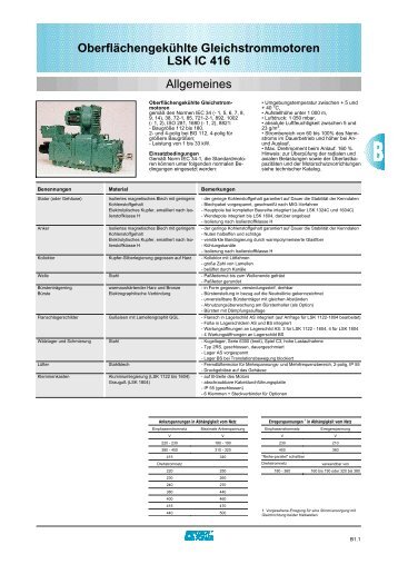 Gleichstrommotoren oberflächengekühlt