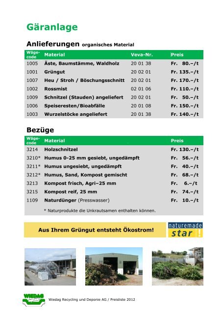 Preisliste 2012 - Grimm AG / Wiedag AG