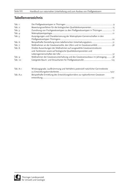 Handbuch zur naturnahen Unterhaltung und zum Ausbau von