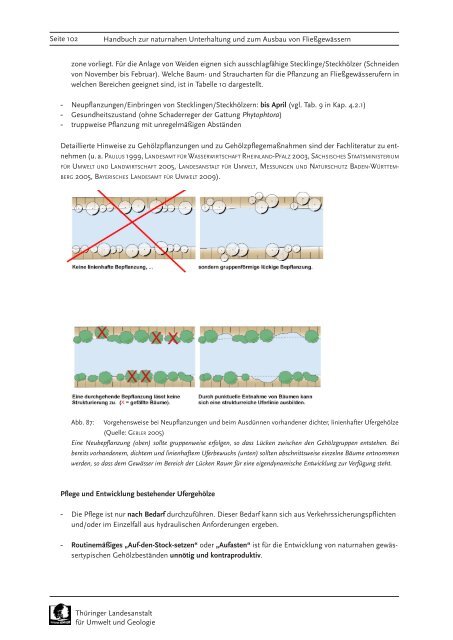 Handbuch zur naturnahen Unterhaltung und zum Ausbau von