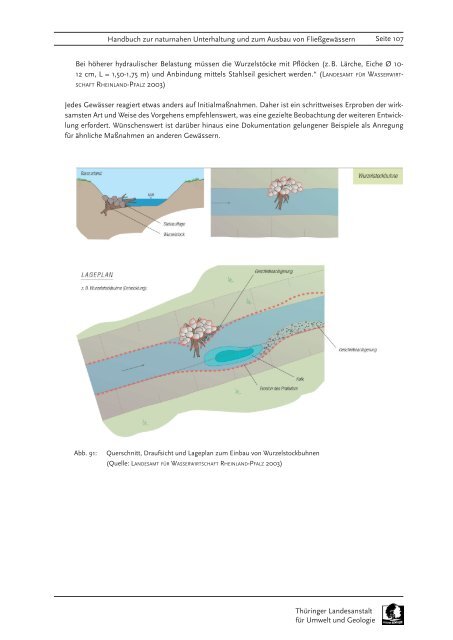 Handbuch zur naturnahen Unterhaltung und zum Ausbau von