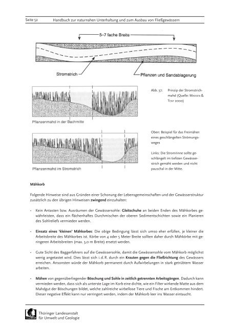 Handbuch zur naturnahen Unterhaltung und zum Ausbau von