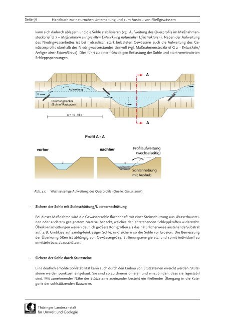 Handbuch zur naturnahen Unterhaltung und zum Ausbau von