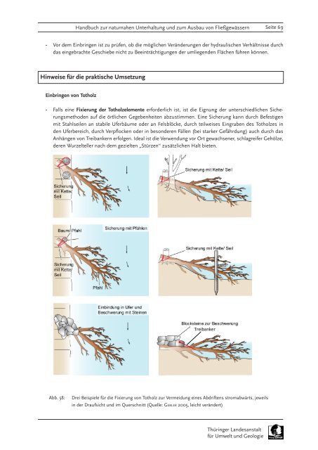 Handbuch zur naturnahen Unterhaltung und zum Ausbau von