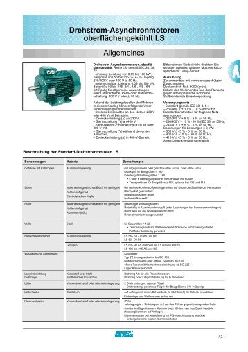 Drehstrom-Asynchronmotoren oberflächengekühlt LS Allgemeines