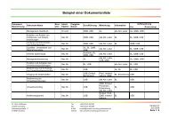 Beispiel für eine Dokumentenliste - Dr. Ulrich Größmann