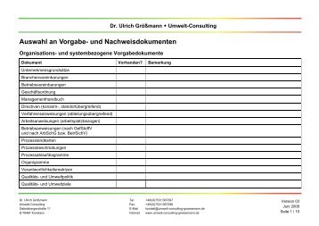Checkliste für Vorgabe- und Nachweisdokumente - Dr. Ulrich ...