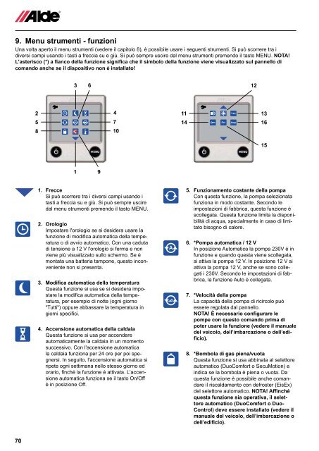 Bruksanvisning & monteringsanvisning – Manöverpanel 3010 613 ...