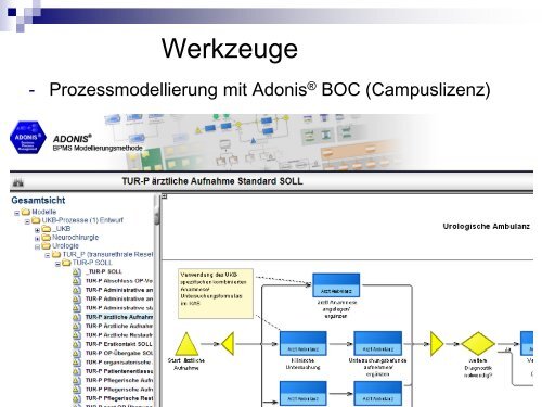 Prozessmanagement am Universitätsklinikum Bonn - dgkpm