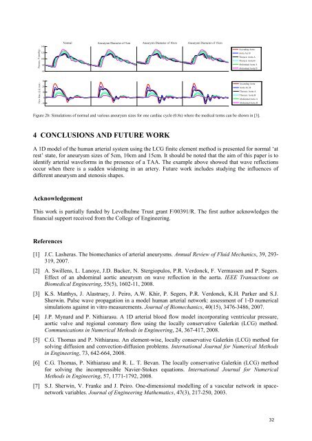 ACME 2011 Proceedings of the 19 UK National Conference of the ...