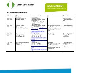 Veranstaltungsübersicht - Stadt Leverkusen