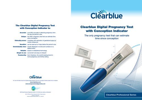 Clearblue digital sensitivitet