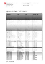 Accepted microlights to fly in Switzerland - Ecolight CH