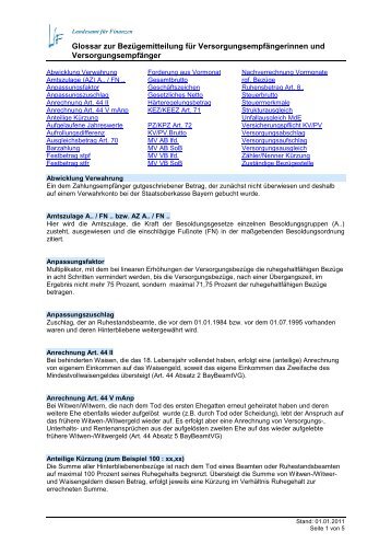 progress in ultrafast intense laser science ii