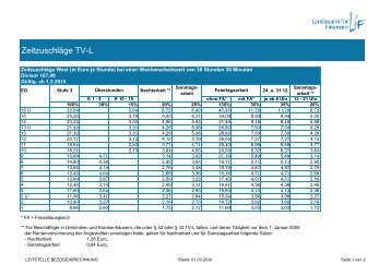 PDF: Zeitzuschläge TV-L