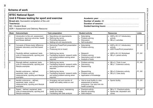 Unit 6: Fitness testing for sport and exercise - Pearson Schools