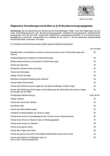 PDF: Allgemeine Verwaltungsvorschriften zu § 30 ...