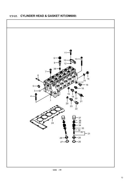 cylinder head & gasket kit(om600) - Ssangyong Owners Club