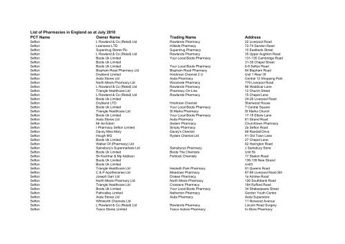 List of Pharmacies in England as at July - Prescription Pricing Division