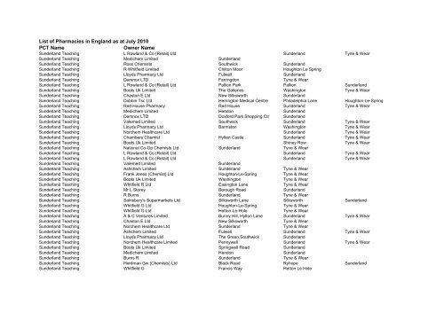 List of Pharmacies in England as at July - Prescription Pricing Division