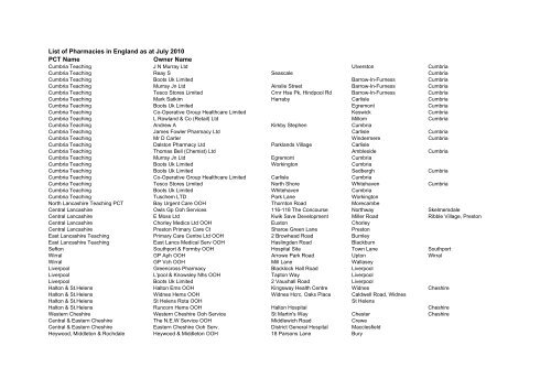 List of Pharmacies in England as at July - Prescription Pricing Division