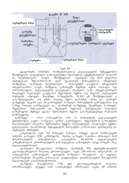 irine gociriZe biosamedicino inJineria