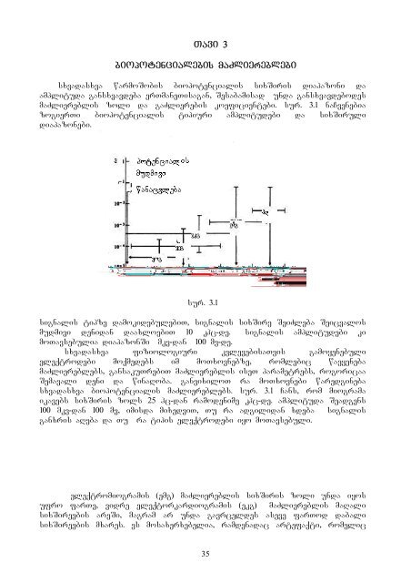 irine gociriZe biosamedicino inJineria