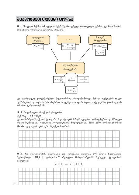 samuSao rveuli qimia