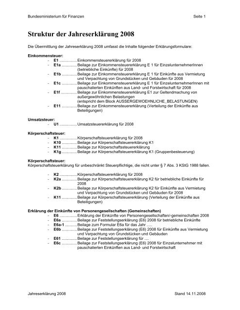 Finanzonline Softwarehersteller Jahreserkl