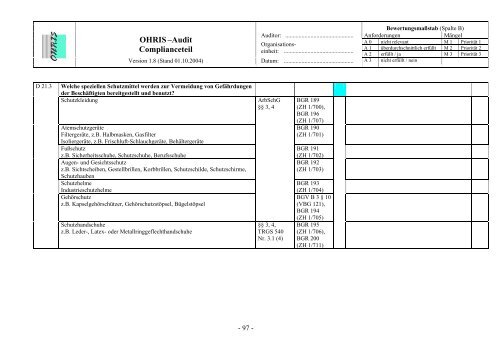 OHRIS Prüflisten System- und Complianceaudit 12092005 - Bayern