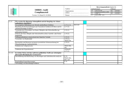 OHRIS Prüflisten System- und Complianceaudit 12092005 - Bayern