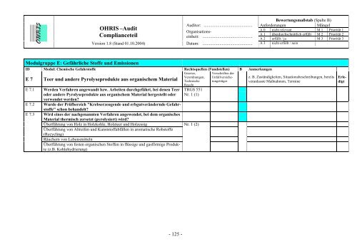 OHRIS Prüflisten System- und Complianceaudit 12092005 - Bayern