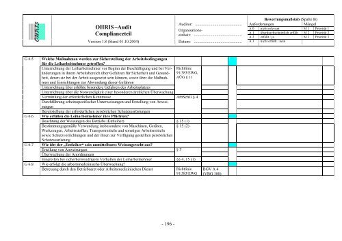 OHRIS Prüflisten System- und Complianceaudit 12092005 - Bayern