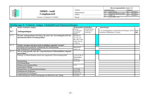 OHRIS Prüflisten System- und Complianceaudit 12092005 - Bayern