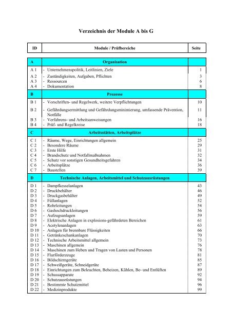 OHRIS Prüflisten System- und Complianceaudit 12092005 - Bayern