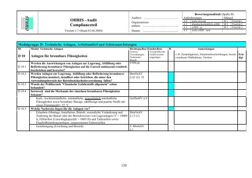 OHRIS Audit-Prüflisten - Bayerisches Landesamt für Gesundheit ...