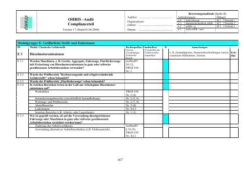 OHRIS Audit-Prüflisten - Bayerisches Landesamt für Gesundheit ...