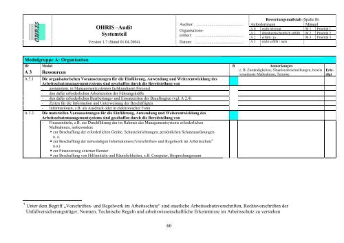 OHRIS Audit-Prüflisten - Bayerisches Landesamt für Gesundheit ...