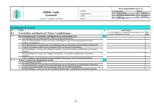 OHRIS Audit-Prüflisten - Bayerisches Landesamt für Gesundheit ...