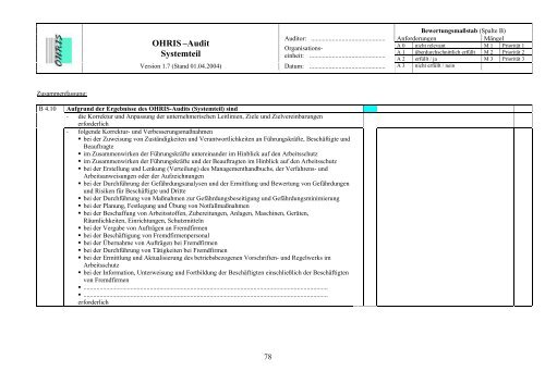 OHRIS Audit-Prüflisten - Bayerisches Landesamt für Gesundheit ...