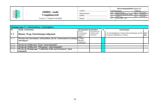 OHRIS Audit-Prüflisten - Bayerisches Landesamt für Gesundheit ...