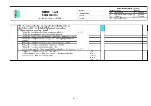 OHRIS Audit-Prüflisten - Bayerisches Landesamt für Gesundheit ...