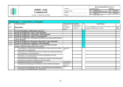 OHRIS Audit-Prüflisten - Bayerisches Landesamt für Gesundheit ...