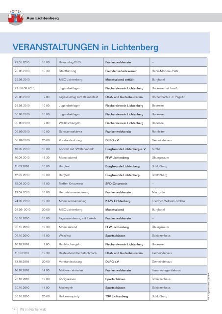 Interkommunales Amtsblatt der Städte und ... - Lichtenberg