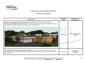 Referencia lista - MONTORG Kft.