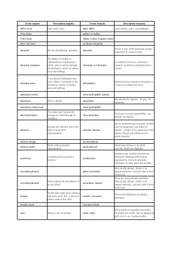 book Reading Seminar XI: Lacan\'s Four Fundamental Concepts of Psychoanalysis : The Paris Seminars