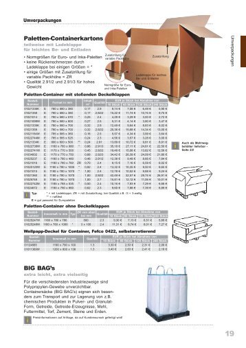Paletten-Containerkartons BIG BAG's