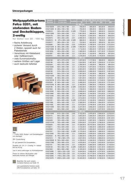 Fefco 0713 von Null auf 100 in nur 2 Sekunden Fefco 0711 ...