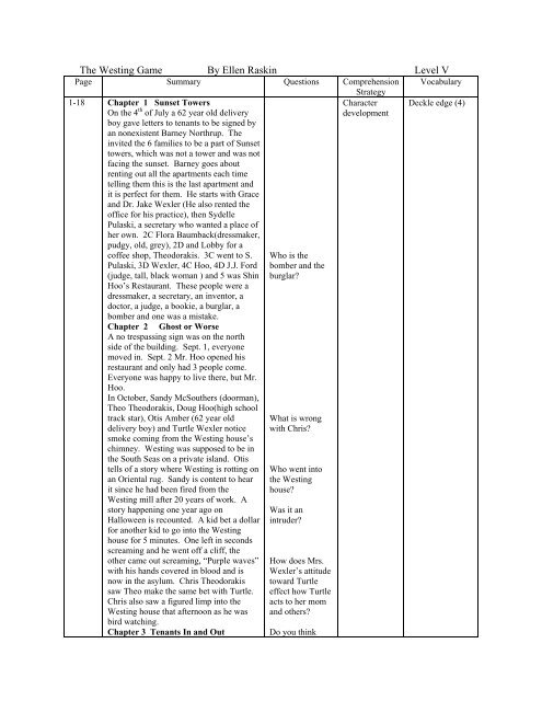 The Westing Game, Overview, Quotes & Summary - Video & Lesson Transcript